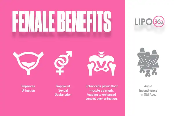 The ems chair therapy unveiled 2 female benefits for EMS Chair Frimley